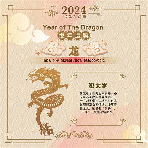 2024 苏民峰|苏民峰十二生肖2024年运势运程解析 苏民峰2024年生肖运程详解